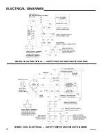 Preview for 50 page of National Mower 68 DL TRIPLEX Owner'S Manual