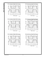 Preview for 10 page of National Semiconductor LMV771 General Description Manual