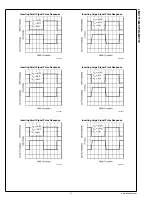 Preview for 11 page of National Semiconductor LMV771 General Description Manual