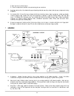 Preview for 4 page of National 160 SERIES Instructions Manual