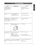 Preview for 17 page of National SR-PRA18N Operating Instructions Manual