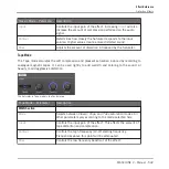 Preview for 532 page of Native Instruments Maschine Manual