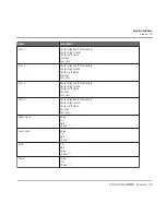 Preview for 36 page of Native Instruments Studio Drummer User Manual