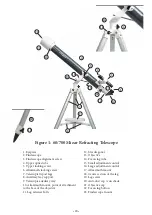 Preview for 20 page of NATURE & DECOUVERTES LUNETTE MIZAR 60/700 User Manual