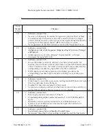 Preview for 2 page of Naturela NPBC-V3C-1 User Manual