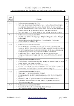 Preview for 2 page of Naturela NPBC-V3C-B User Manual