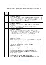 Preview for 2 page of Naturela NPBC-V3C Manual