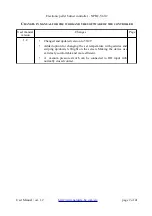 Preview for 2 page of Naturela NPBC-V6T User Manual