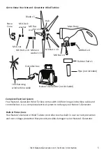 Preview for 7 page of Nature's Generator Wind Turbine User Manual