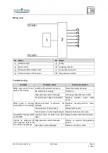 Preview for 10 page of NatureWater 64404 Operating Instructions Manual