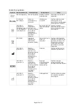 Preview for 35 page of natus 268-411800 Instructions For Use Manual