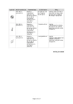 Preview for 37 page of natus 268-411800 Instructions For Use Manual