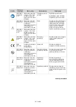 Preview for 43 page of natus 268-411800 Instructions For Use Manual