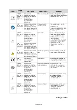 Preview for 49 page of natus 268-411800 Instructions For Use Manual