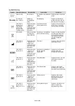 Preview for 93 page of natus 268-411800 Instructions For Use Manual