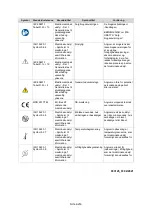 Preview for 94 page of natus 268-411800 Instructions For Use Manual