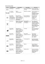 Preview for 99 page of natus 268-411800 Instructions For Use Manual