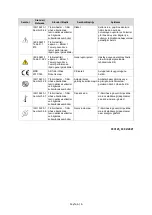 Preview for 113 page of natus 268-411800 Instructions For Use Manual