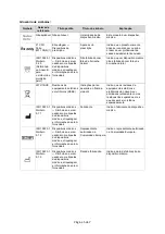 Preview for 61 page of natus EMG Instructions For Use Manual