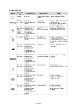 Preview for 68 page of natus EMG Instructions For Use Manual