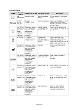 Preview for 87 page of natus EMG Instructions For Use Manual