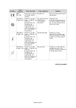 Preview for 107 page of natus EMG Instructions For Use Manual