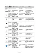 Preview for 112 page of natus EMG Instructions For Use Manual