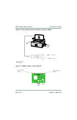 Preview for 102 page of Nautel NX50 Troubleshooting Manual