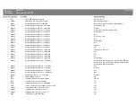 Preview for 124 page of Nautel NX50 Troubleshooting Manual