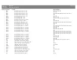 Preview for 129 page of Nautel NX50 Troubleshooting Manual