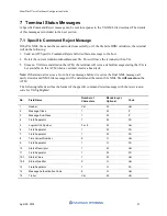 Preview for 35 page of Nautilus Hyosung MoniPlus2 Configuration Manual