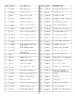 Preview for 53 page of Nautilus MX3-1200E Operating Manual