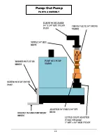 Preview for 40 page of Nautilus MX3-500RP Operating Manual