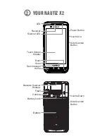 Preview for 3 page of NAUTIZ X2 Quick Start Manual