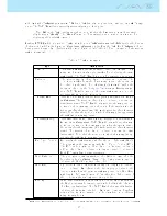 Preview for 26 page of NAV SD Flymaster NAV SD User Manual