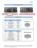 Preview for 2 page of Nav TV RGB-BNTv2 NTV-KIT903 Quick Start Manual