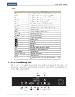 Preview for 9 page of Navaio NGD-8116 User Manual