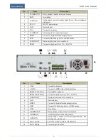 Preview for 10 page of Navaio NGD-8116 User Manual