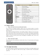 Preview for 15 page of Navaio NGD-8116 User Manual