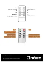 Preview for 2 page of Nave 5287921 Manual