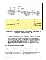 Preview for 117 page of NAVEDTRA 14050a Manual