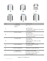 Preview for 184 page of NAVEDTRA 14050a Manual