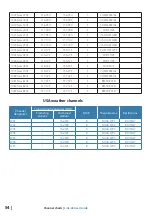 Preview for 54 page of Navico Lowrance Link-6S User Manual