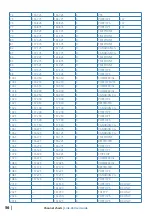 Preview for 56 page of Navico Lowrance Link-6S User Manual