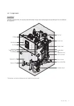 Preview for 11 page of Navien LCB700-21LC Installation & Operation Manual