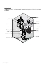 Preview for 14 page of Navien LCB700-21LC Installation & Operation Manual