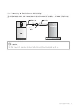 Preview for 29 page of Navien LCB700-21LC Installation & Operation Manual