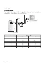 Preview for 30 page of Navien LCB700-21LC Installation & Operation Manual