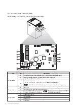 Preview for 42 page of Navien LCB700-21LC Installation & Operation Manual