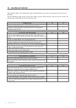 Preview for 50 page of Navien LCB700-21LC Installation & Operation Manual